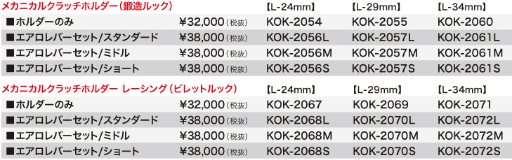 価格表