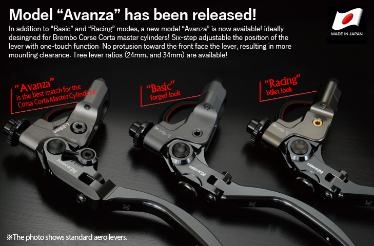 Mechanical Clutch Holders